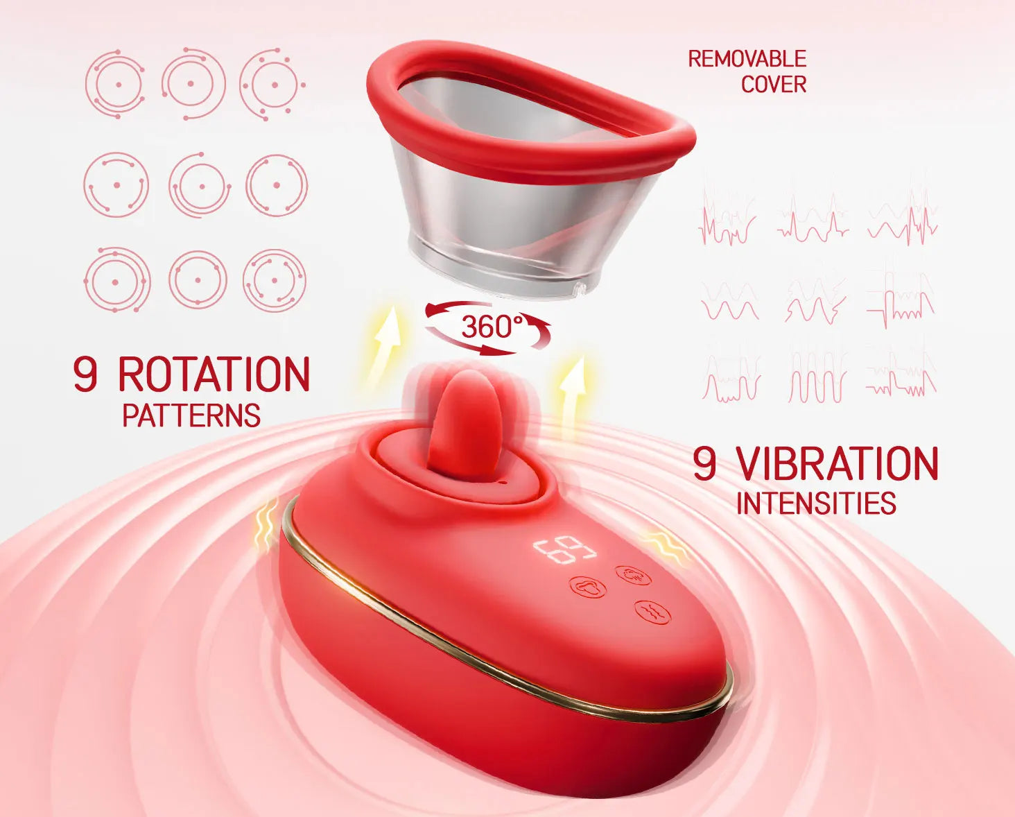 Nipple Sex Toy for Women Clitoral Vibrator  Female Masturbation